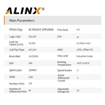 ALINX SoM AC7K325: Xilinx Kintex-7 K7 XC7K325 7325 Такса за разработка на модул индустриален клас FPGA ALINX SoM AC7K325: Xilinx Kintex-7 K7 XC7K325 7325 Такса за разработка на модул индустриален клас FPGA 1