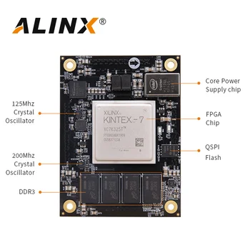 ALINX SoM AC7K325: Xilinx Kintex-7 K7 XC7K325 7325 Такса за разработка на модул индустриален клас FPGA ALINX SoM AC7K325: Xilinx Kintex-7 K7 XC7K325 7325 Такса за разработка на модул индустриален клас FPGA 3